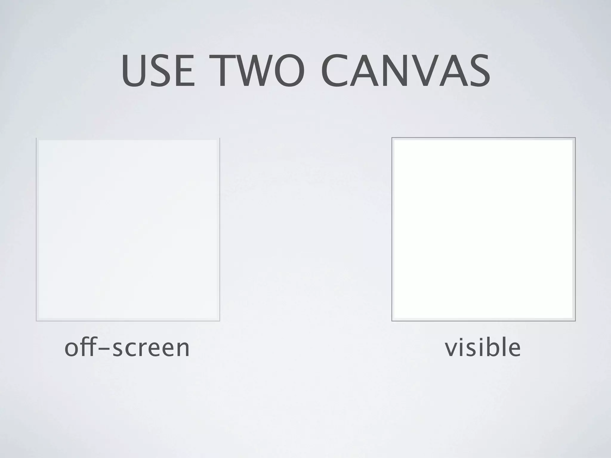 USE TWO CANVAS




off-screen      visible
 