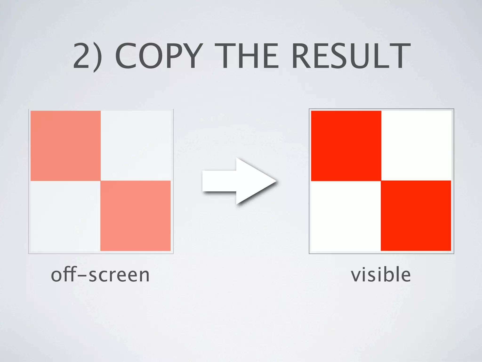 2) COPY THE RESULT




off-screen      visible
 