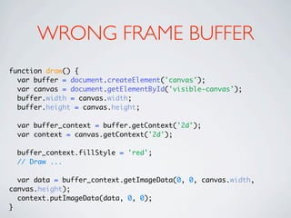 WRONG FRAME BUFFER
function draw() {
  var buffer = document.createElement('canvas');
  var canvas = document.getElementBy...