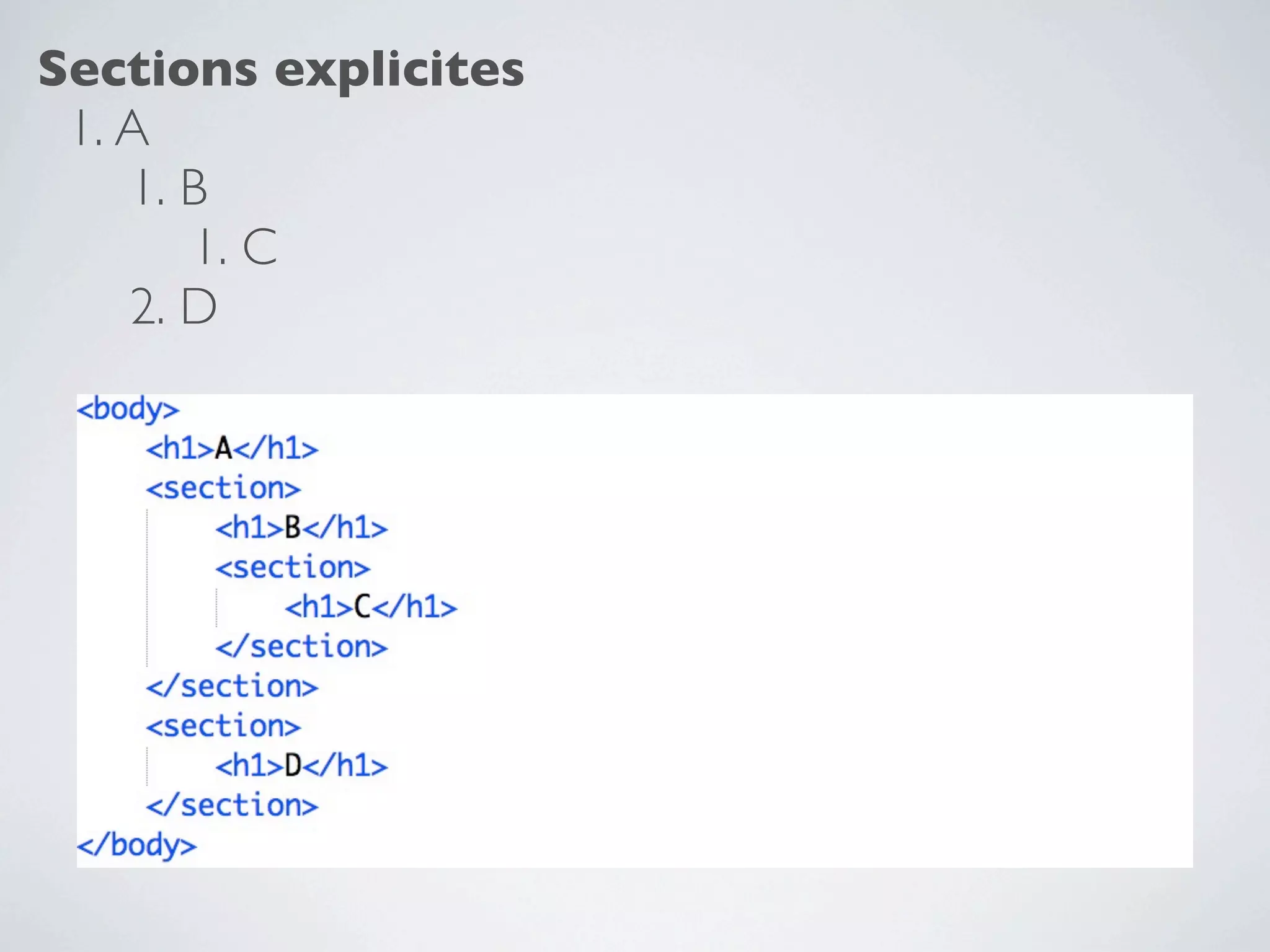 Sections explicites
 1. A
    1. B
       1. C
    2. D
 