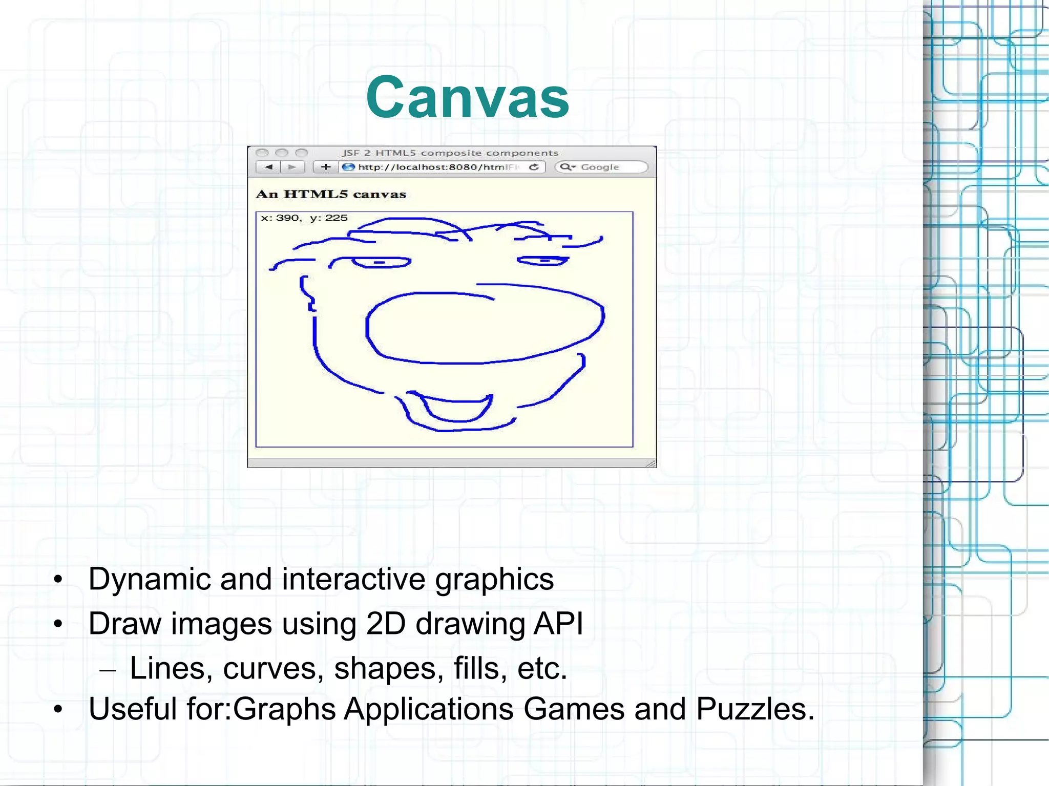 Canvas Dynamic and interactive graphics Draw images using 2D drawing API Lines, curves, shapes, fills, etc. Useful for:Graphs Applications Games and Puzzles. 