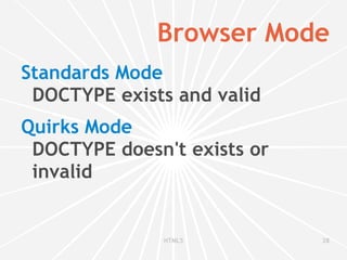 Most major browser vendors were unwilling to implement the new features 