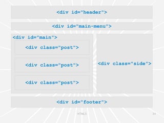 2011 W3C announced  2014  as the target for Recommendation 