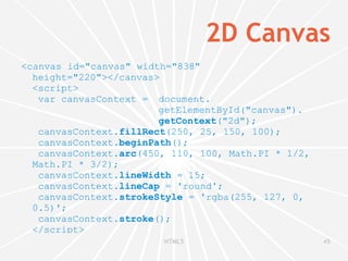 Framesets are allowed <!DOCTYPE HTML PUBLIC "-//W3C//DTD HTML 4.01 Frameset//EN" "http://www.w3.org/TR/html4/frameset.dtd"> 
