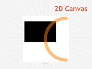 Browser Mode Standards Mode DOCTYPE exists and valid 