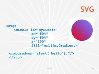 Example <!doctype html> <html> <head>   <meta charset="UTF-8">   <title> Example document </title>   </head>   <body>   <p> Example paragraph </p>   </body> </html> 