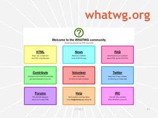 Cursors  used to iterate on records of an index or object store 