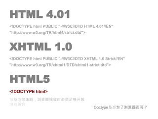HTML 4.01<!DOCTYPE html PUBLIC "-//W3C//DTD HTML 4.01//EN" "http://www.w3.org/TR/html4/strict.dtd">XHTML 1.0<!DOCTYPE html PUBLIC "-//W3C//DTD XHTML 1.0 Strict//EN" "http://www.w3.org/TR/xhtml1/DTD/xhtml1-strict.dtd">HTML5<!DOCTYPE html>伯斯塔尔法则，浏览器接收时必须足够开放向后兼容Doctype是否为了浏览器而写？