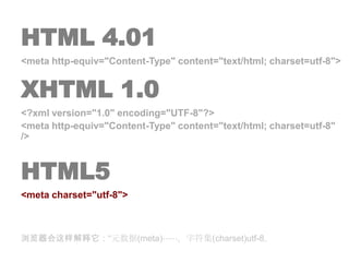 HTML 4.01<meta http-equiv="Content-Type" content="text/html; charset=utf-8">XHTML 1.0<?xml version="1.0" encoding="UTF-8"?><meta http-equiv="Content-Type" content="text/html; charset=utf-8" />HTML5<meta charset="utf-8">浏览器会这样解释它：“元数据(meta)⋯⋯，字符集(charset)utf-8。