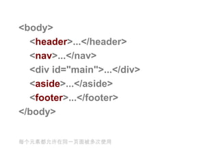 <body> <header>...</header> <nav>...</nav> <div id="main">...</div> <aside>...</aside> <footer>...</footer> </body>每个元素都允许在同一页面被多次使用
