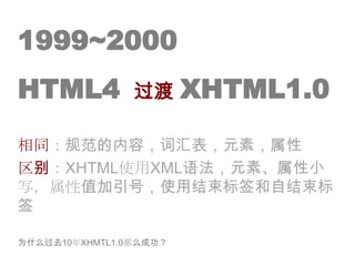 1999~2000HTML4过渡XHTML1.0相同：规范的内容，词汇表，元素，属性区别：XHTML使用XML语法，元素、属性小写，属性值加引号，使用结束标签和自结束标签为什么过去10年XHMTL1.0那么成功？