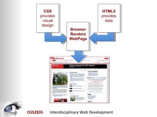 CSS                          HTML5
     provides                       provides
      visual                          data
      design
                    Browser
                    Renders
                    WebPage




CGS2835   Interdisciplinary Web Development
 