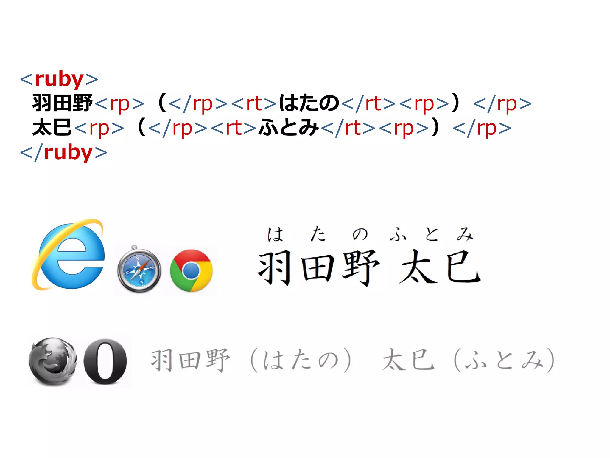 <ruby>
 羽田野<rp>（</rp><rt>はたの</rt><rp>）</rp>
 太巳<rp>（</rp><rt>ふとみ</rt><rp>）</rp>
</ruby>
 