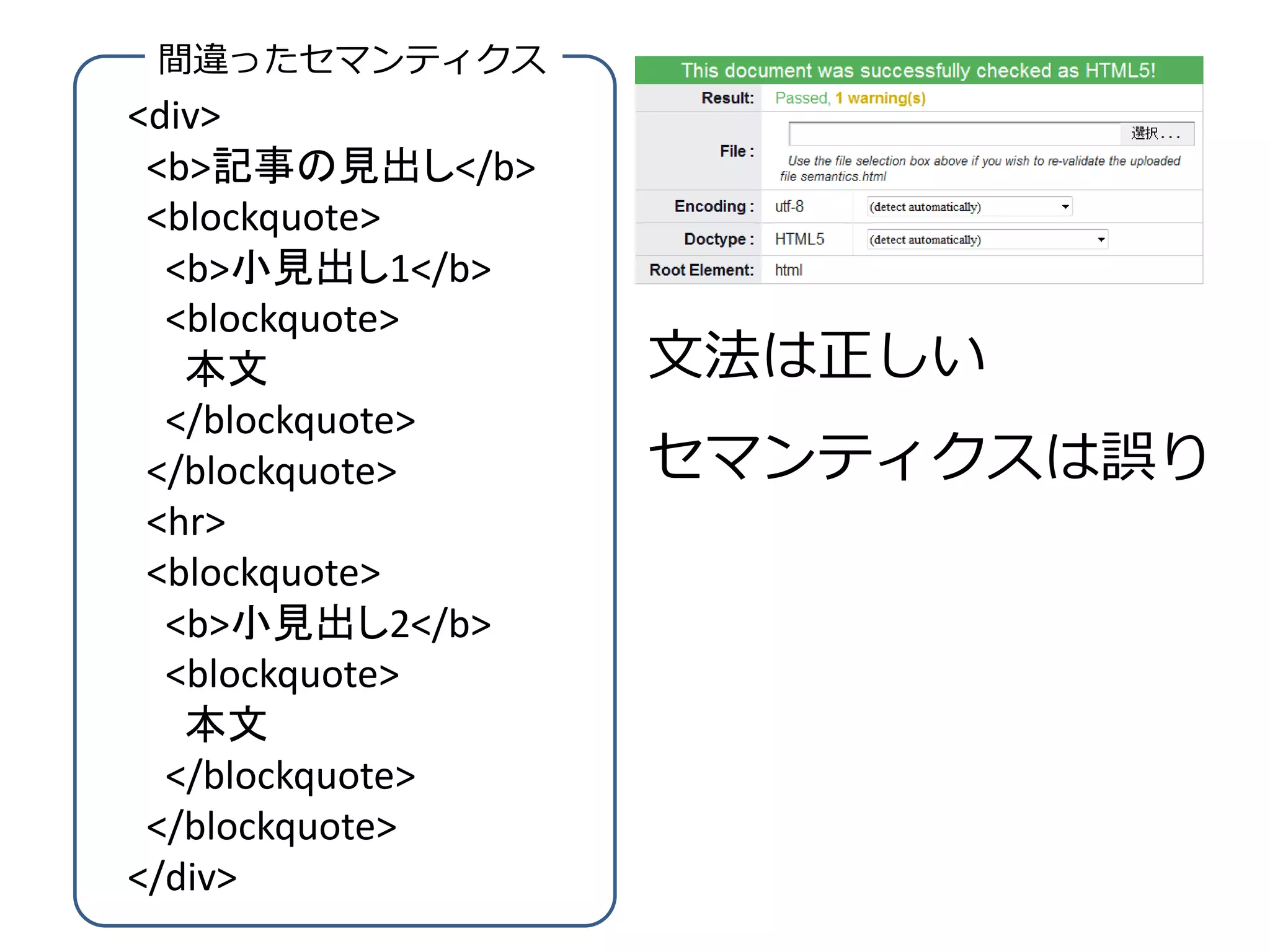 間違ったセマンティクス
<div>
 <b>記事の見出し</b>
 <blockquote>
  <b>小見出し1</b>
  <blockquote>
   本文             文法は正しい
  </blockquote>
 </blockquote>    セマンティクスは誤り
 <hr>
 <blockquote>
  <b>小見出し2</b>
  <blockquote>
   本文
  </blockquote>
 </blockquote>
</div>
 
