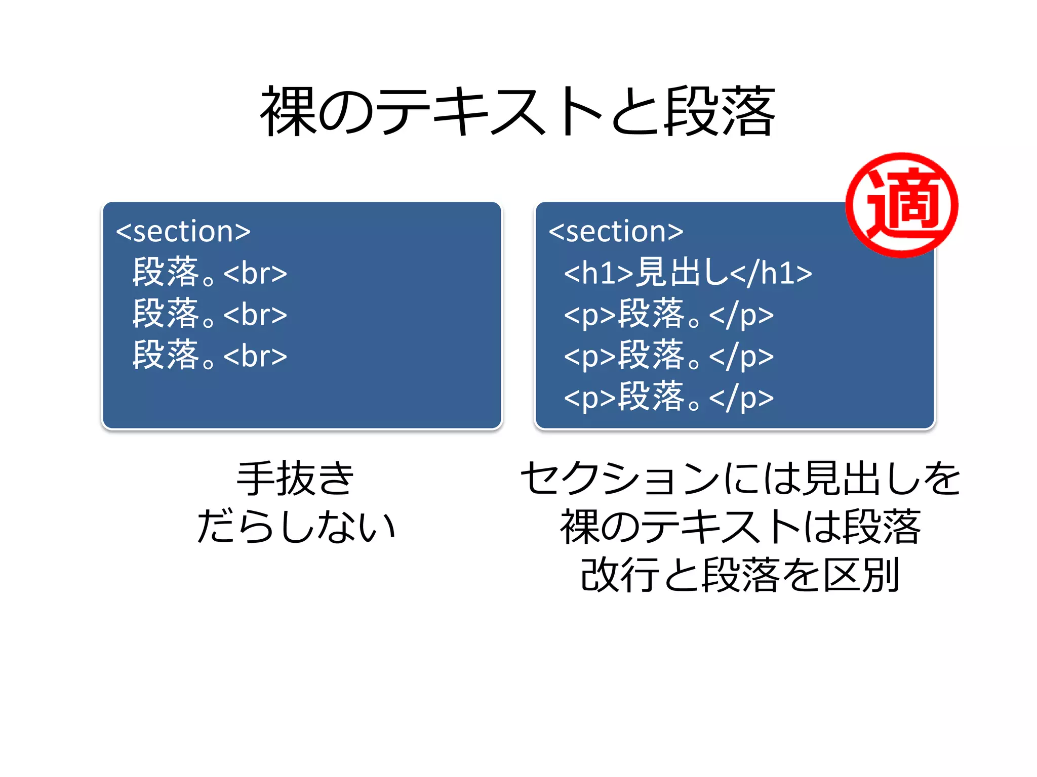 裸のテキストと段落
<section>   <section>
 段落。<br>     <h1>見出し</h1>
 段落。<br>     <p>段落。</p>
 段落。<br>     <p>段落。</p>
             <p>段落。</p>

     手抜き    セクションには見出しを
    だらしない    裸のテキストは段落
             改行と段落を区別
 