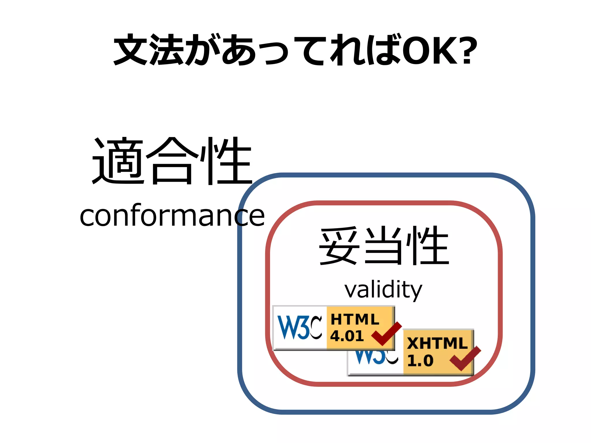 文法があってればOK?


適合性
conformance
              妥当性
              validity
 