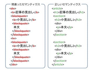 間違ったセマンティクス       正しいセマンティクス
<div>             <article>
 <b>記事の見出し</b>     <h1>記事の見出し</h1>
 <blockquote>      <section>
  <b>小見出し1</b>      <h2>小見出し1</h2>
  <blockquote>      <div>
   本文                <p>本文</p>
  </blockquote>     </div>
 </blockquote>     </section>
 <hr>
 <blockquote>      <section>
  <b>小見出し2</b>      <h2>小見出し2</h2>
  <blockquote>      <div>
   本文                <p>本文</p>
  </blockquote>     </div>
 </blockquote>     </section>
</div>            </article>
 
