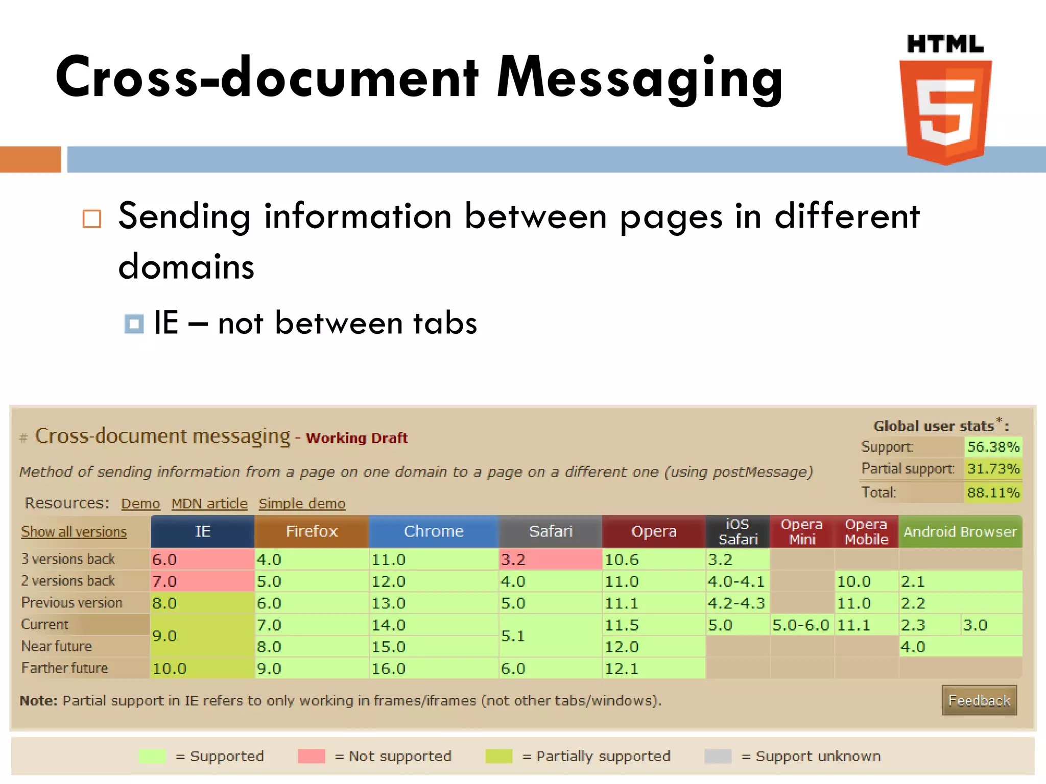 Cross-document Messaging

   Sending information between pages in different
    domains
     IE   – not between tabs
 