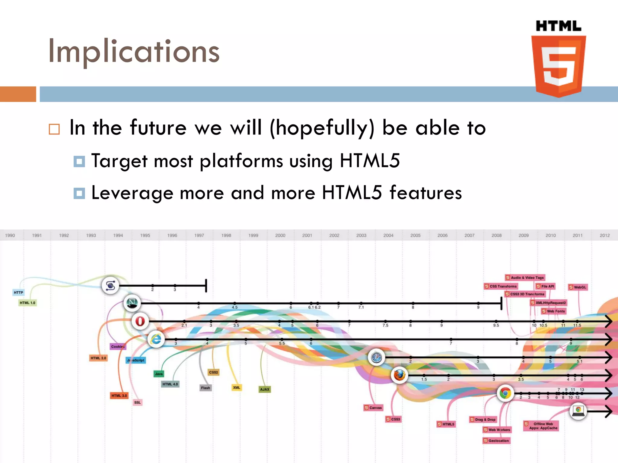 Implications
   In the future we will (hopefully) be able to
     Targetmost platforms using HTML5
     Leverage more and more HTML5 features
 