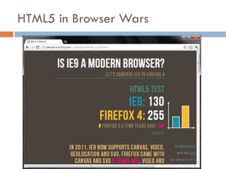 HTML5 in Browser Wars
 