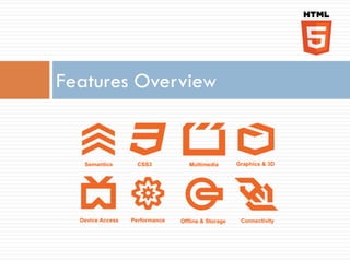Features Overview
 
