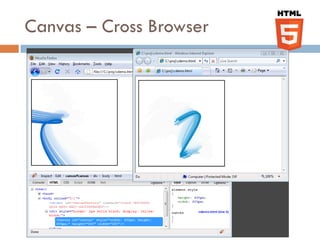 Canvas – Cross Browser
 