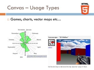 Canvas – Usage Types
   Games, charts, vector maps etc…
 
