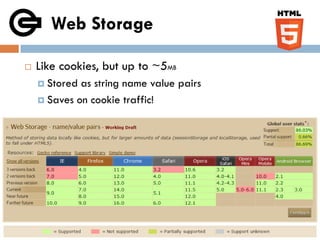 Web Storage

   Like cookies, but up to ~5MB
     Stored as string name value pairs
     Saves on cookie traffic!
 