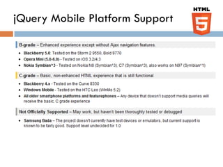 jQuery Mobile Platform Support
 