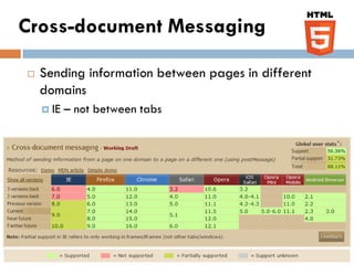 Cross-document Messaging

   Sending information between pages in different
    domains
     IE   – not between tabs
 