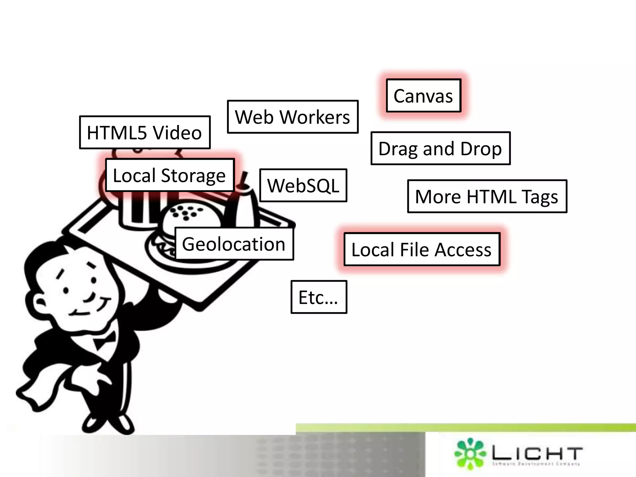 Canvas Web Workers HTML5 Video Drag and Drop Local Storage WebSQL More HTML Tags Geolocation Local File Access Etc…