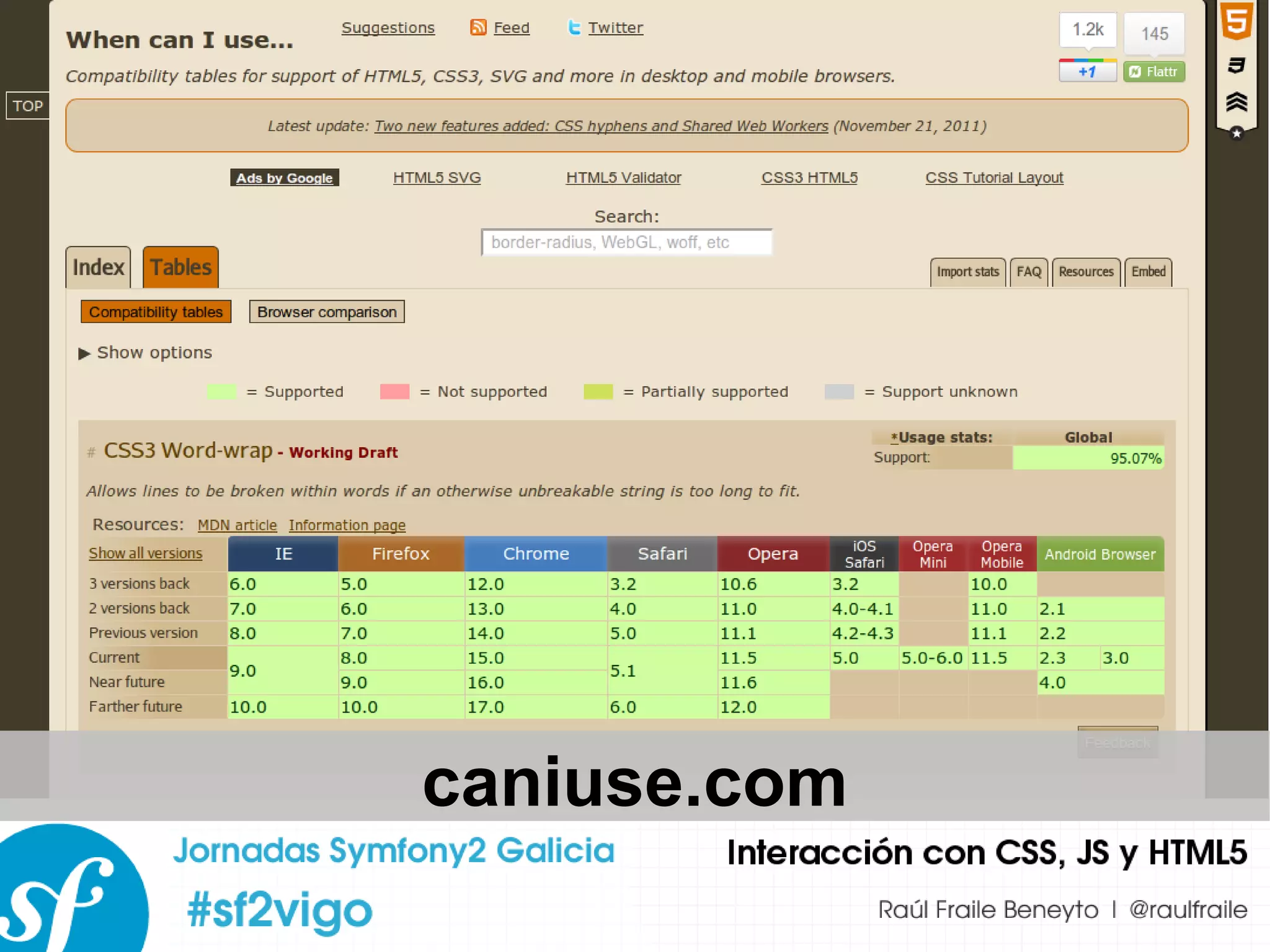 caniuse.com 