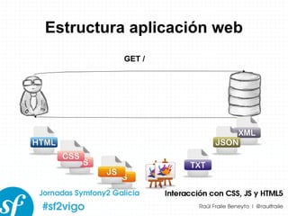 Estructura aplicación web GET / 