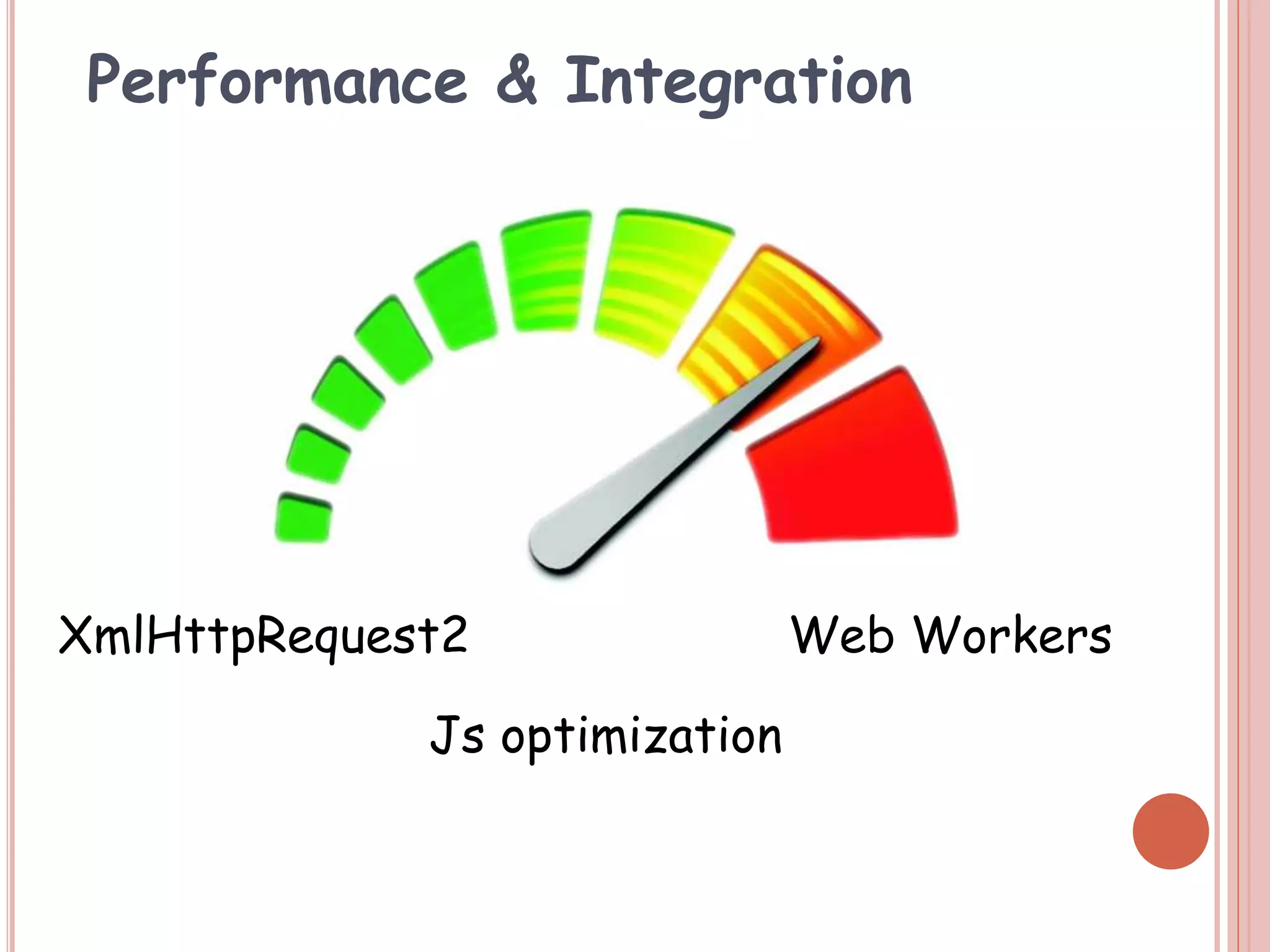 Performance & Integration
XmlHttpRequest2 Web Workers
Js optimization
 