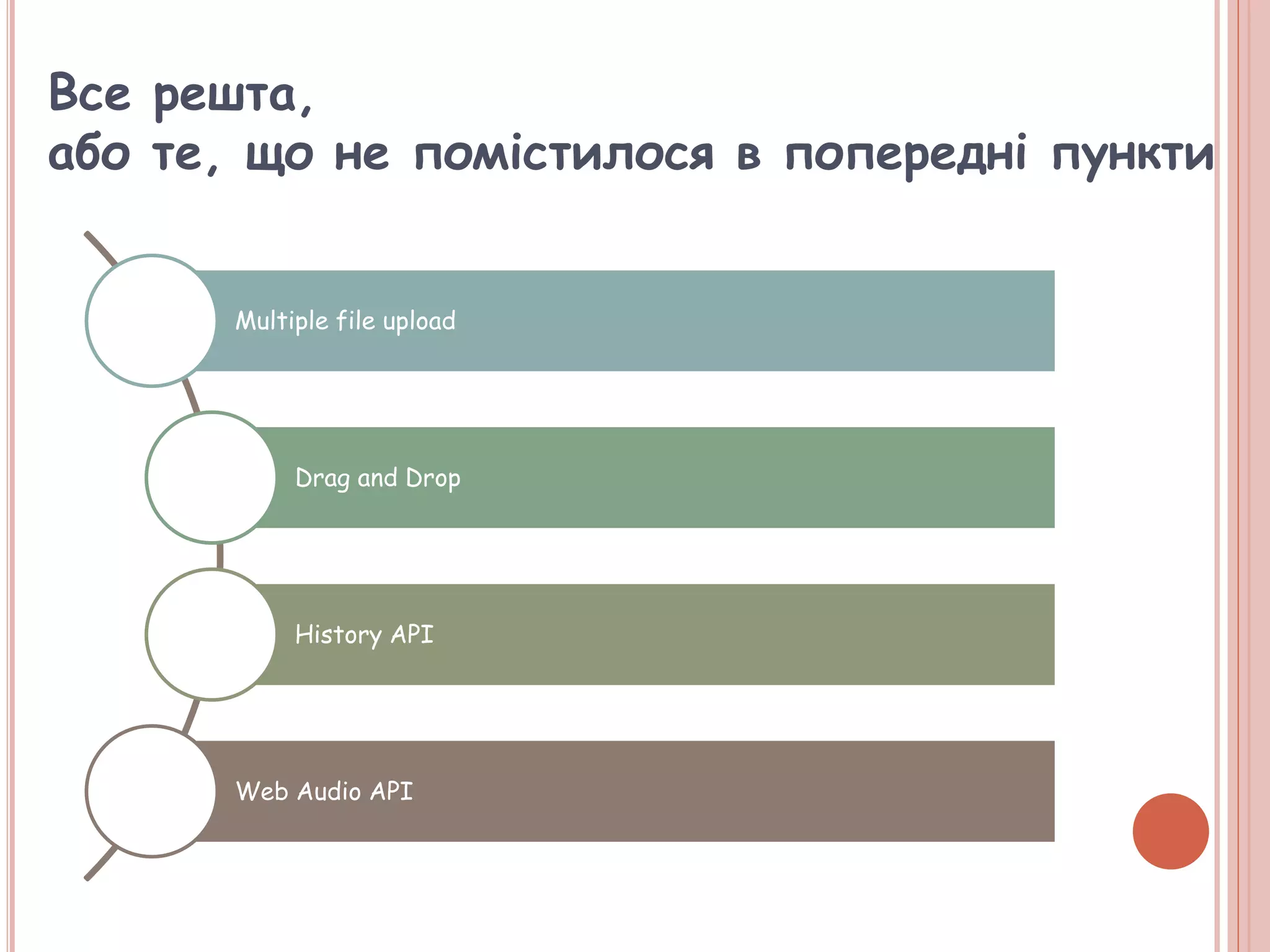 Все решта,
або те, що не помістилося в попередні пункти
Multiple file upload
Drag and Drop
History API
Web Audio API
 