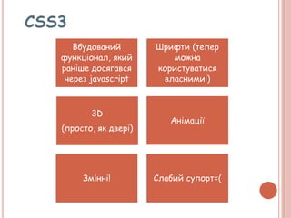 Вбудований
функціонал, який
раніше досягався
через javascript
Шрифти (тепер
можна
користуватися
власними!)
3D
(просто, як двері)
Анімації
Змінні! Слабий супорт=(
CSS3
 