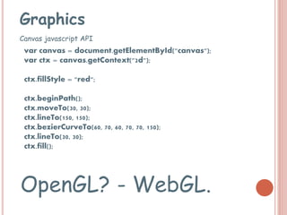 Graphics
Canvas javascript API
var canvas = document.getElementById("canvas");
var ctx = canvas.getContext("2d");
ctx.fillStyle = "red";
ctx.beginPath();
ctx.moveTo(30, 30);
ctx.lineTo(150, 150);
ctx.bezierCurveTo(60, 70, 60, 70, 70, 150);
ctx.lineTo(30, 30);
ctx.fill();
OpenGL? - WebGL.
 