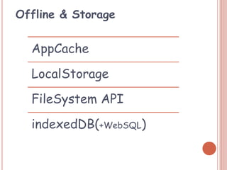 Offline & Storage
AppCache
LocalStorage
FileSystem API
indexedDB(+WebSQL)
 