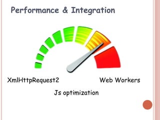 Performance & Integration
XmlHttpRequest2 Web Workers
Js optimization
 
