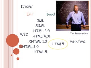 ІСТОРІЯ
SGML
HTML 2.0
XHTML 2.0
XHTML 1.0
HTML 4.01
HTML5
HTML 5
GML
GoodEvil
Tim Berners-Lee
WHATWG
W3C
 