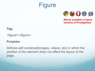 Figure

                                         Will be available in future
                                         versions of ProdigyView

Tag:

<figure></figure>

Purpose:

Defines self contained(images, videos, etc) in which the
position of the element does not affect the layout of the
page.
 