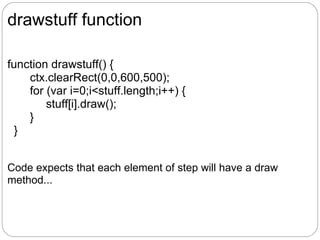 drawstuff function

function drawstuff() {
    ctx.clearRect(0,0,600,500);
    for (var i=0;i<stuff.length;i++) {
        stuff[i].draw();
    }
 }


Code expects that each element of step will have a draw
method...
 