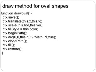 draw method for oval shapes
function drawoval() {
  ctx.save();
  ctx.translate(this.x,this.y);
  ctx.scale(this.hor,this.ver);
  ctx.fillStyle = this.color;
  ctx.beginPath();
  ctx.arc(0,0,this.r,0,2*Math.PI,true);
  ctx.closePath();
  ctx.fill();
  ctx.restore();
 }
 