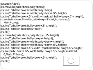 ctx.beginPath();
ctx.moveTo(ballx+boxx,bally+boxy);
ctx.lineTo(ballx+boxx+v.width,bally+boxy);
ctx.lineTo(ballx+boxx+v.width,bally+boxy+.5*v.height);
ctx.lineTo(ballx+boxx+.5*v.width+maskrad, bally+boxy+.5*v.height);
ctx.arc(ballx+boxx+.5*v.width,bally+boxy+.5*v.height,maskrad,0,
   Math.PI,true);
ctx.lineTo(ballx+boxx,bally+boxy+.5*v.height);
ctx.lineTo(ballx+boxx,bally+boxy);
ctx.fill();
ctx.moveTo(ballx+boxx,bally+boxy+.5*v.height);
ctx.lineTo(ballx+boxx,bally+boxy+v.height);
ctx.lineTo(ballx+boxx+v.width,bally+boxy+v.height);
ctx.lineTo(ballx+boxx+v.width,bally+boxy+.5*v.height);
ctx.lineTo(ballx+boxx+.5*v.width+maskrad,bally+boxy+.5*v.height);
ctx.arc(ballx+boxx+.5*v.width,bally+boxy+.5*v.height,maskrad,
   0,Math.PI,false);
ctx.lineTo(ballx+boxx,bally+boxy+.5*v.height);
ctx.fill();
 