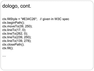 dologo, cont.

ctx.fillStyle = "#E34C26"; // given in W3C spec
ctx.beginPath();
ctx.moveTo(39, 250);
ctx.lineTo(17, 0);
ctx.lineTo(262, 0);
ctx.lineTo(239, 250);
ctx.lineTo(139, 278);
ctx.closePath();
ctx.fill();

....
 