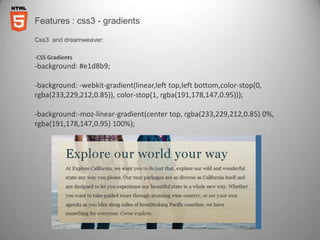 Features : css3 - gradients

Css3 and dreamweaver:

-CSS Gradients
-background: #e1d8b9;

-background: -webkit-gradient(linear,left top,left bottom,color-stop(0,
rgba(233,229,212,0.85)), color-stop(1, rgba(191,178,147,0.95)));

-background:-moz-linear-gradient(center top, rgba(233,229,212,0.85) 0%,
rgba(191,178,147,0.95) 100%);
 