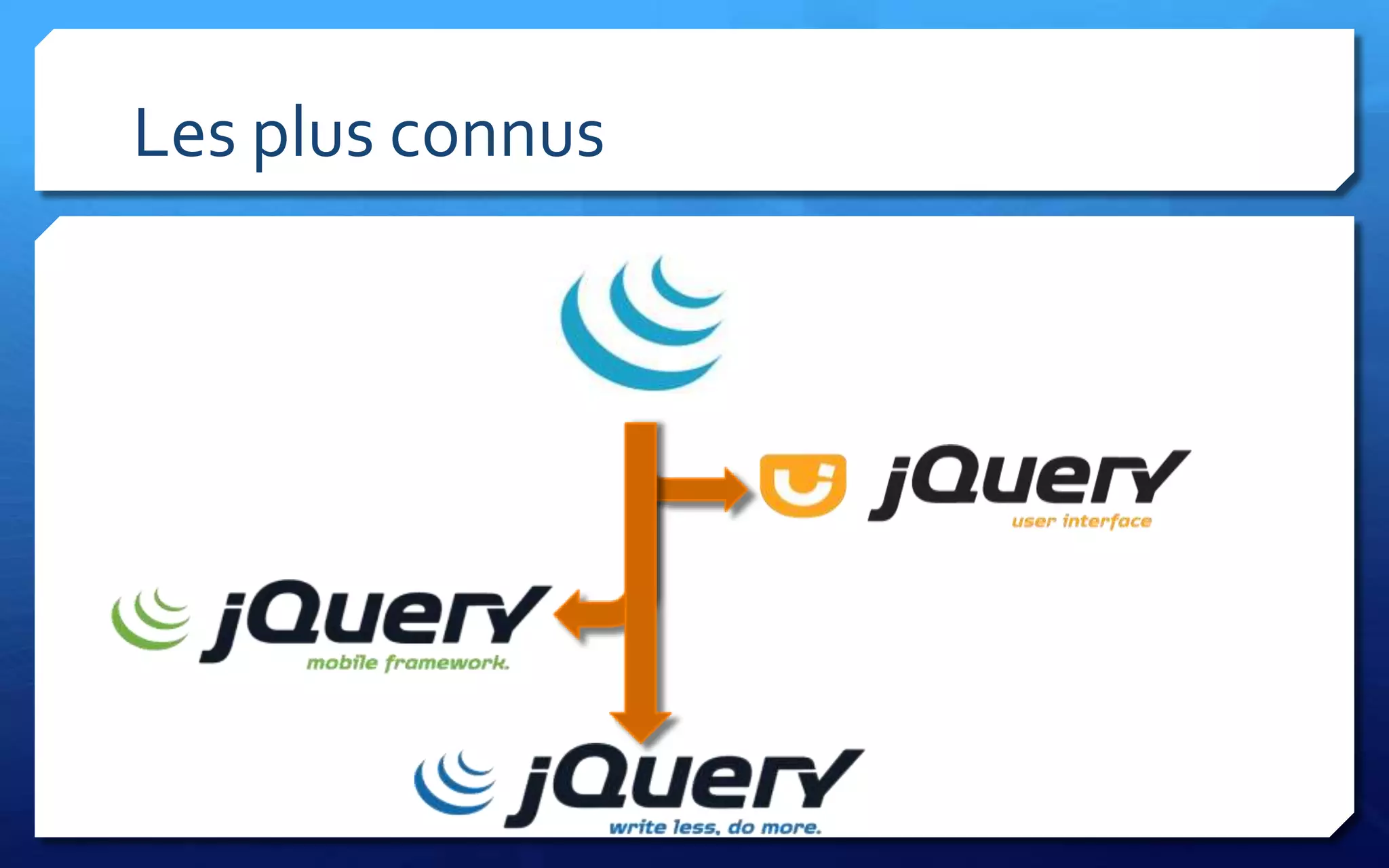 Les plus connus
 