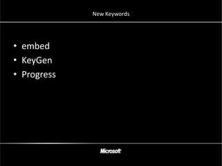 New Keywords




• embed
• KeyGen
• Progress
 