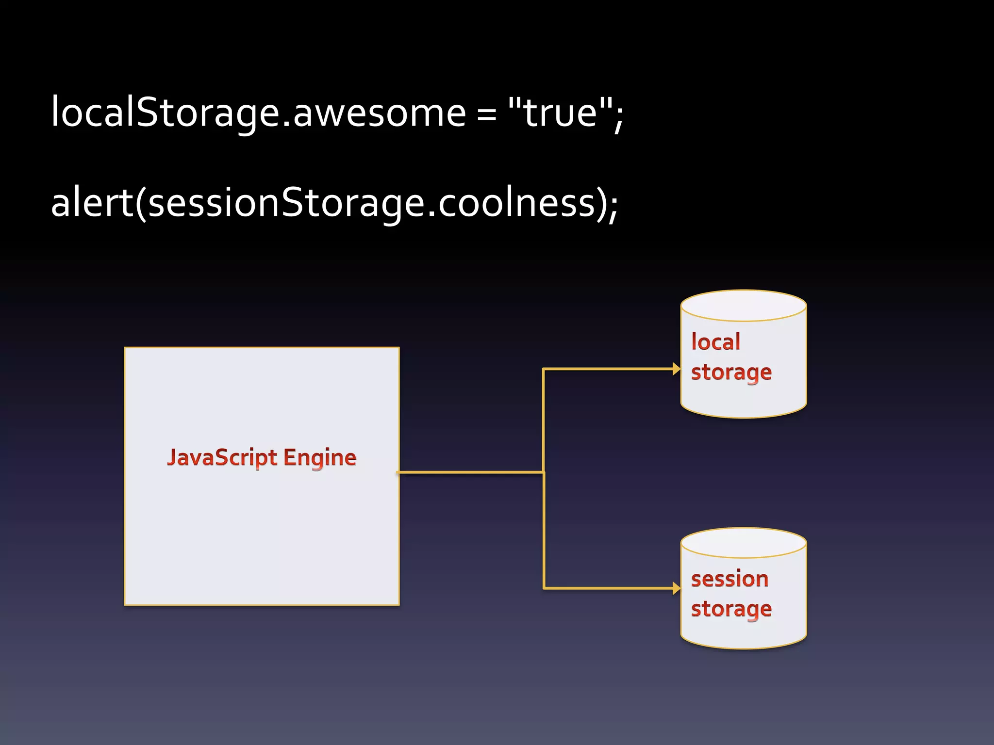 localStorage.awesome = "true";

alert(sessionStorage.coolness);
 