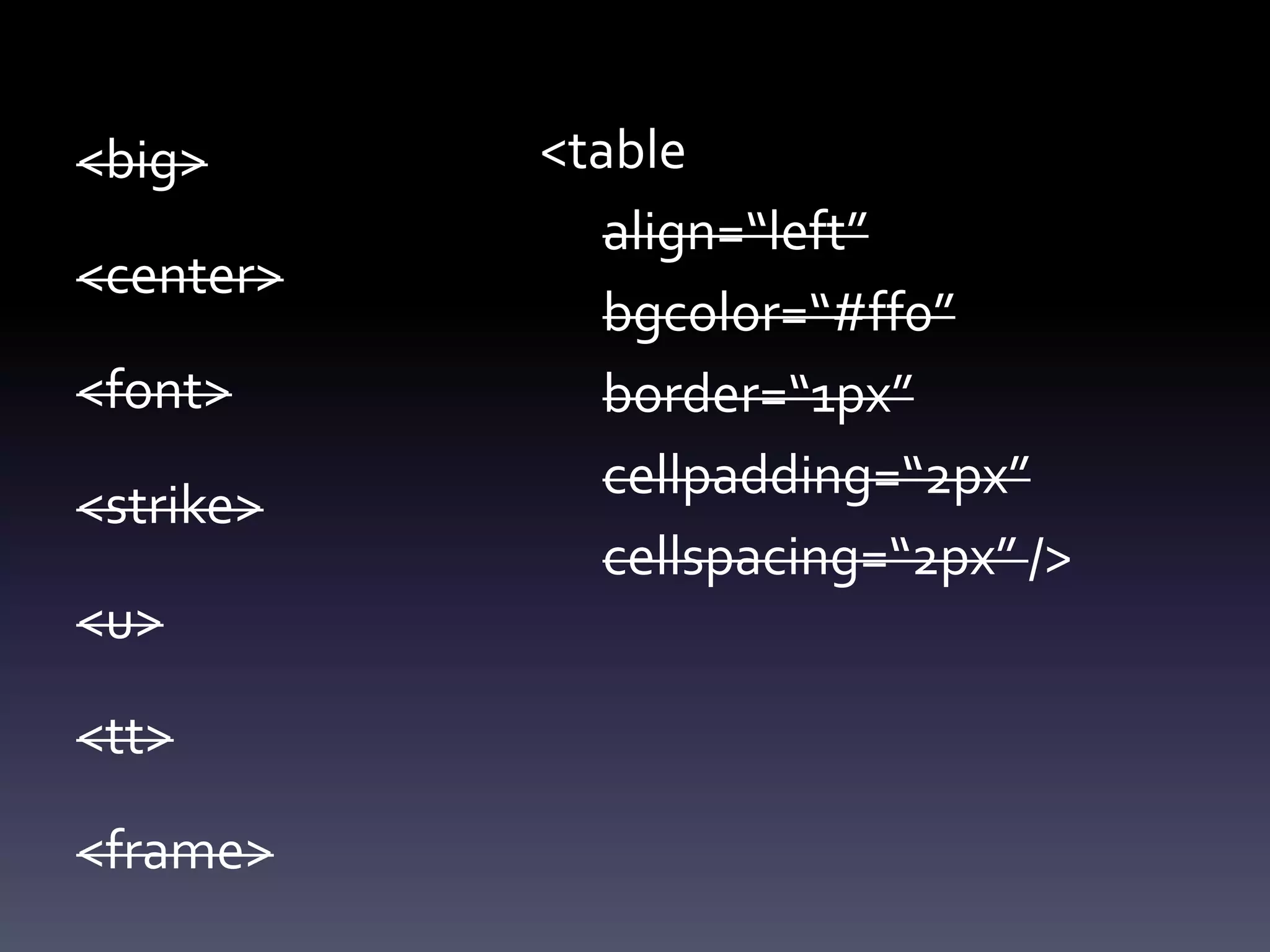 <big>      <table
              align=“left”
<center>
              bgcolor=“#ff0”
<font>        border=“1px”
              cellpadding=“2px”
<strike>
              cellspacing=“2px” />
<u>

<tt>

<frame>
 